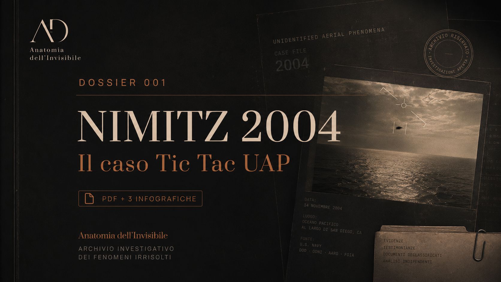 Pacchetto digitale del Dossier Nimitz 2004 con fascicolo e infografiche